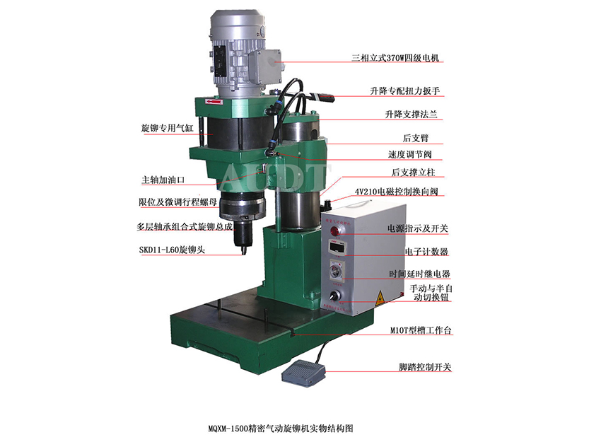 MQXM1500 精密氣動(dòng)旋鉚機(jī)